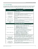 Preview for 31 page of Panametrics DigitalFlow GM868 Service Manual