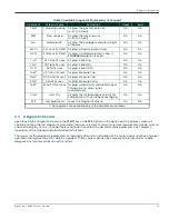 Preview for 35 page of Panametrics DigitalFlow GM868 Service Manual