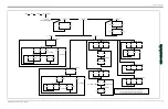 Preview for 17 page of Panametrics DigitalFlow XGF868i Service Manual