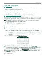 Preview for 25 page of Panametrics DigitalFlow XGF868i Service Manual