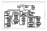 Preview for 47 page of Panametrics DigitalFlow XGS868i Startup Manual