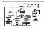 Preview for 82 page of Panametrics DigitalFlow XMT868i Programming Manual