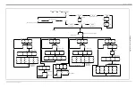 Preview for 85 page of Panametrics DigitalFlow XMT868i Programming Manual