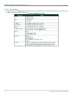 Preview for 108 page of Panametrics DigitalFlow XMT868i Programming Manual