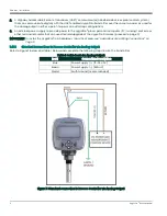 Preview for 18 page of Panametrics HydroProII User Manual