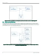 Preview for 26 page of Panametrics HydroProII User Manual