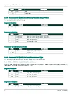 Preview for 64 page of Panametrics HydroProII User Manual