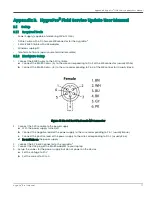 Preview for 89 page of Panametrics HydroProII User Manual