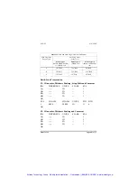 Preview for 114 page of Panametrics NDT MAGNA-MIKE 8500 User Manual