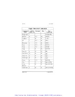 Preview for 120 page of Panametrics NDT MAGNA-MIKE 8500 User Manual