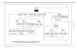 Preview for 199 page of Panametrics PT878GC Instruction Manual