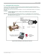 Preview for 31 page of Panametrics Sentinel LCT User Manual