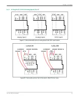 Preview for 41 page of Panametrics Sentinel LCT User Manual