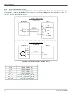 Preview for 42 page of Panametrics Sentinel LCT User Manual