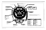 Preview for 47 page of Panametrics Sentinel LCT User Manual