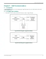 Preview for 185 page of Panametrics Sentinel LCT User Manual