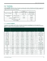 Preview for 187 page of Panametrics Sentinel LCT User Manual