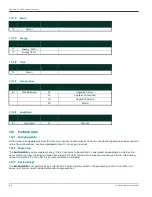 Preview for 198 page of Panametrics Sentinel LCT User Manual