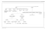 Preview for 223 page of Panametrics Sentinel LCT User Manual