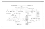 Preview for 224 page of Panametrics Sentinel LCT User Manual