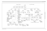 Preview for 225 page of Panametrics Sentinel LCT User Manual