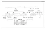 Preview for 228 page of Panametrics Sentinel LCT User Manual