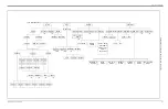 Preview for 229 page of Panametrics Sentinel LCT User Manual