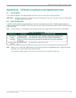 Preview for 231 page of Panametrics Sentinel LCT User Manual