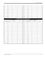 Preview for 235 page of Panametrics Sentinel LCT User Manual