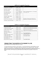 Preview for 6 page of Panamorph AK8Pro-L User Manual