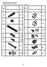 Preview for 3 page of panana CDA-07 Assembly Manual