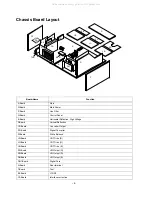 Предварительный просмотр 4 страницы panas TX-51P100H Service Manual