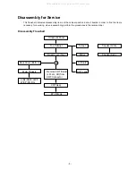 Предварительный просмотр 5 страницы panas TX-51P100H Service Manual