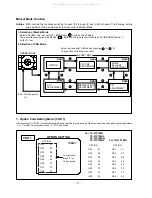 Предварительный просмотр 17 страницы panas TX-51P100H Service Manual