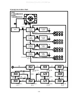 Предварительный просмотр 29 страницы panas TX-51P100H Service Manual