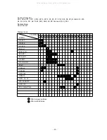 Предварительный просмотр 33 страницы panas TX-51P100H Service Manual