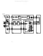 Предварительный просмотр 53 страницы panas TX-51P100H Service Manual