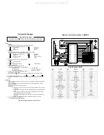 Предварительный просмотр 54 страницы panas TX-51P100H Service Manual