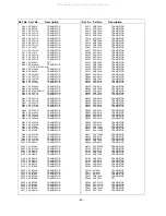 Предварительный просмотр 82 страницы panas TX-51P100H Service Manual