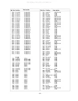 Предварительный просмотр 83 страницы panas TX-51P100H Service Manual