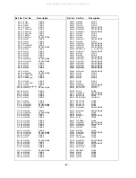 Предварительный просмотр 84 страницы panas TX-51P100H Service Manual