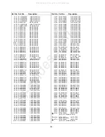 Предварительный просмотр 86 страницы panas TX-51P100H Service Manual