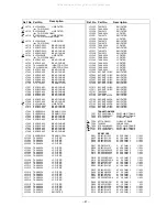 Предварительный просмотр 87 страницы panas TX-51P100H Service Manual