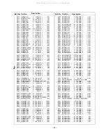 Предварительный просмотр 89 страницы panas TX-51P100H Service Manual