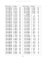 Предварительный просмотр 98 страницы panas TX-51P100H Service Manual