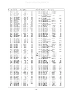 Предварительный просмотр 100 страницы panas TX-51P100H Service Manual