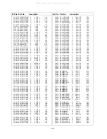 Предварительный просмотр 102 страницы panas TX-51P100H Service Manual