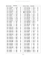 Предварительный просмотр 105 страницы panas TX-51P100H Service Manual