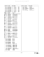 Предварительный просмотр 108 страницы panas TX-51P100H Service Manual