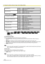 Preview for 82 page of Panaso WV-SW350 Series Operating Instructions Manual